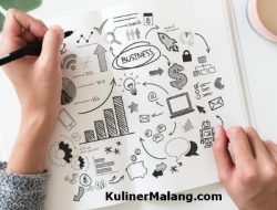 5 Langkah Pemasaran Online untuk Bisnis Kuliner